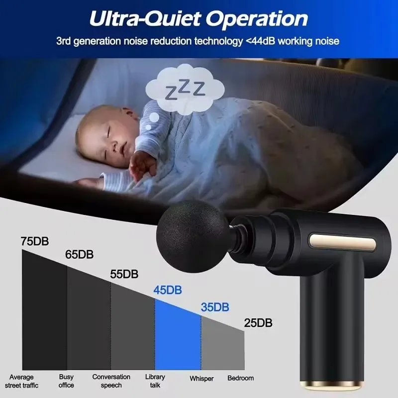 2025 fascia gun muscle relaxation massager electric vibration massage gun professional grade neck mask gun 2025 fascia gun muscle relaxation massager electric vibration massage gun professional grade neck mask gun