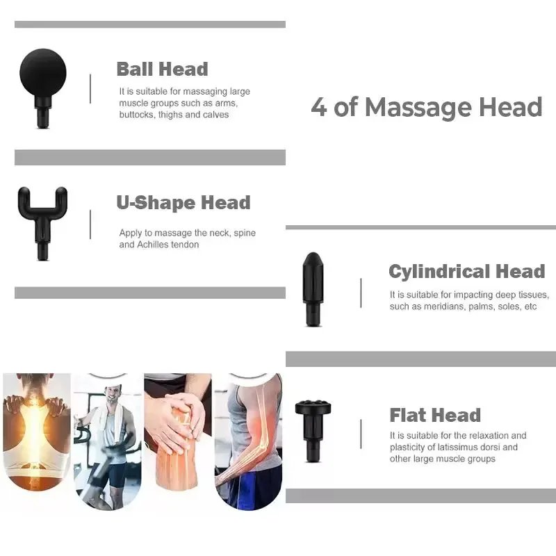 2025 fascia gun muscle relaxation massager electric vibration massage gun professional grade neck mask gun 2025 fascia gun muscle relaxation massager electric vibration massage gun professional grade neck mask gun