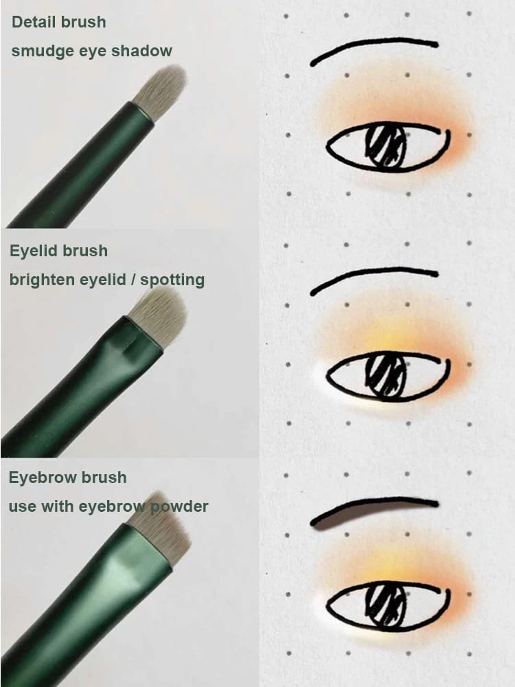 Juego de 13 brochas de maquillaje para mujer, para sombras de ojos, base, brochas cosméticas, sombras de ojos, rubor, herramientas de maquillaje suaves, bolsa Juego de 13 brochas de maquillaje para mujer, para sombras de ojos, base, brochas cosméticas, sombras de ojos, rubor, herramientas de maquillaje suaves, bolsa
