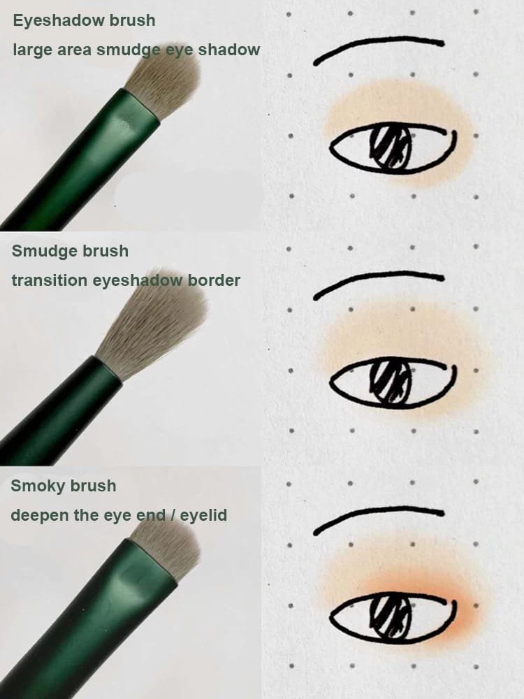 Juego de 13 brochas de maquillaje para mujer, para sombras de ojos, base, brochas cosméticas, sombras de ojos, rubor, herramientas de maquillaje suaves, bolsa Juego de 13 brochas de maquillaje para mujer, para sombras de ojos, base, brochas cosméticas, sombras de ojos, rubor, herramientas de maquillaje suaves, bolsa